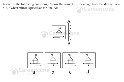 ssc cgl tier 1 mirror images non  verbal question 11 h1215